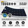 170064_SUNBEAMsystem-sunbeam-system-surface-solar-panel-Tough---TPP106x54FS_features